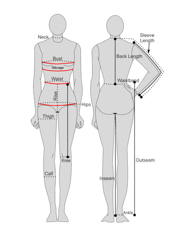 How to Measure Your Body